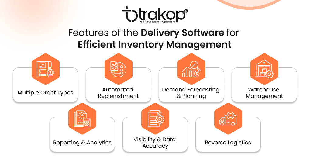 ravi garg, trakop, features of delivery software, inventory management, real-time inventory tracking, automated replenishment, demand forecasting and planning, warehouse management, reporting and analytis, visibility and data accuracy, reverse logistics