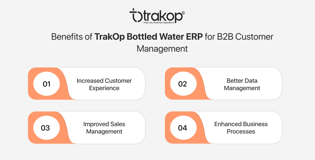 ravi garg, trakop, benefits, trakop, bottled water erp, b2b customer management, customer experience, data management, sales management, business processes.