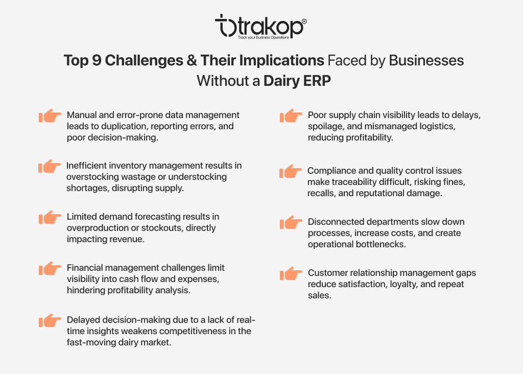ravi garg, trakop, challenges, erp, dairy businesses, manual, error-prone data management, supply chain visibility, inventory management, compliance, quality control, demand forecasting, disconnected departments, financial management, customer relationship management, decision-making