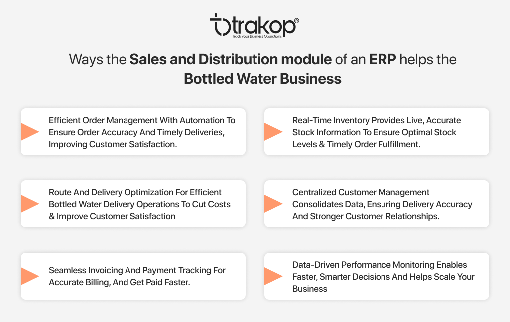 ravi garg, trakop, ways, sales and distribution, erp, bottled water business, order management, real-time inventory tracking, route and delivery optimization, centralized customer management, invoicing and payment tracking, data-driven performance monitoring