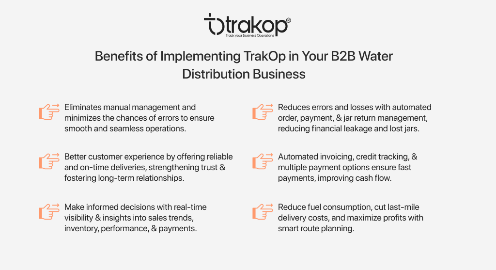 ravi garg, trakop, benefits, trakop, b2b bottled water distribution business, automated operations, reduced errors and losses, automated payment management, informed decisions, fuel consumption