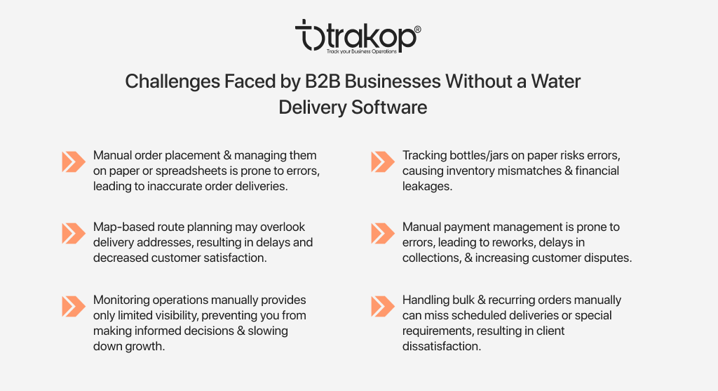 ravi garg, trakop, challenges, b2b bottled water businesses, manual order management, bottles/jar tracking, map-based route planning, manual payment management, limited visibility, manual handling bulk & recurring orders