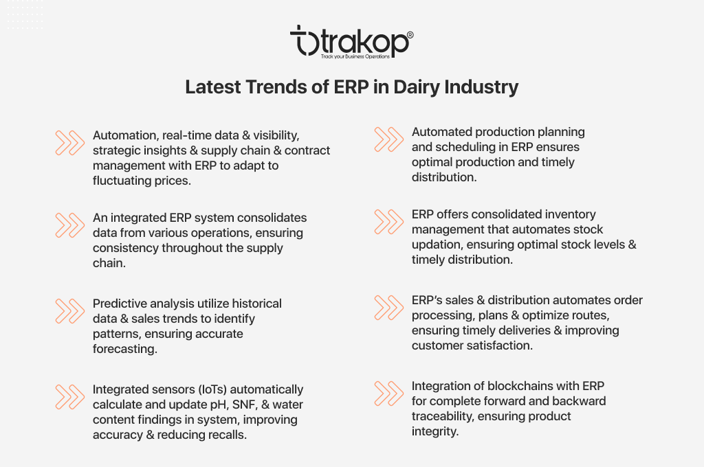 ravi garg, trakop, trends, dairy industry, automation, production planning, scheduling, integrated platform, predictive analysis, sales and distribution, Iots, blockchain integration